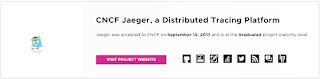 CNCF Jaeger, a Distributed Tracing Platform